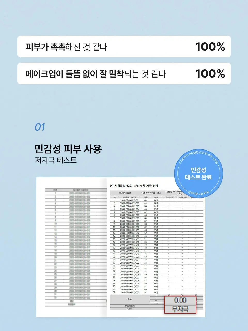 [화잘먹/24시간속보습] 스타라이크 PDRN 스킨 핏 수분 선크림 50ml 상세페이지 28